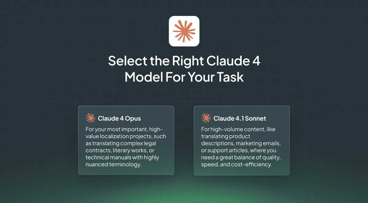 When to choose Claude 4 Models for Translation